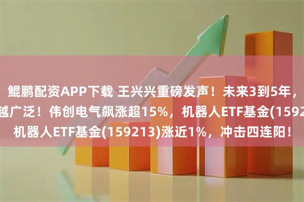 鲲鹏配资APP下载 王兴兴重磅发声！未来3到5年，人形机器人应用会越来越广泛！伟创电气飙涨超15%，机器人ETF基金(159213)涨近1%，冲击四连阳！